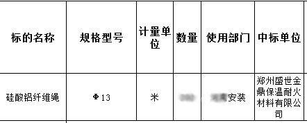 晉中鋁業(yè)硅酸鋁纖維繩